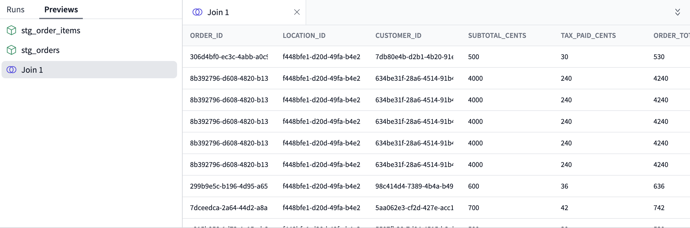 A completed join with the sample data.
